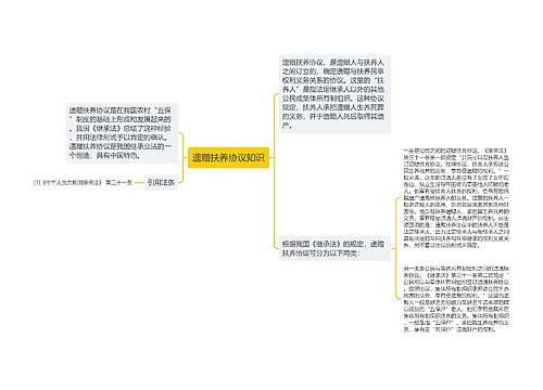 遗赠扶养协议知识