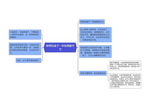 神奇的桌子一年级想象作文