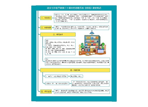 语文七年级下册第二十课古代诗歌五首《望岳》课堂笔记