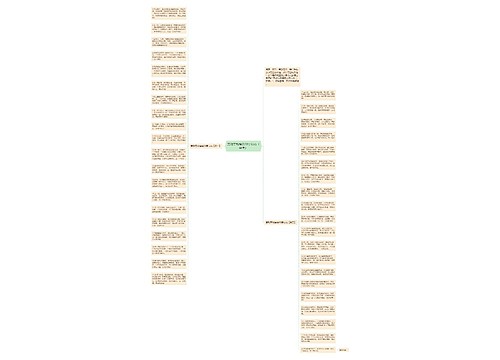 劳动节祝福语30字以内(经典)思维导图