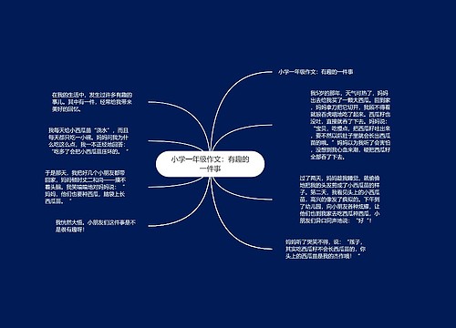 小学一年级作文：有趣的一件事