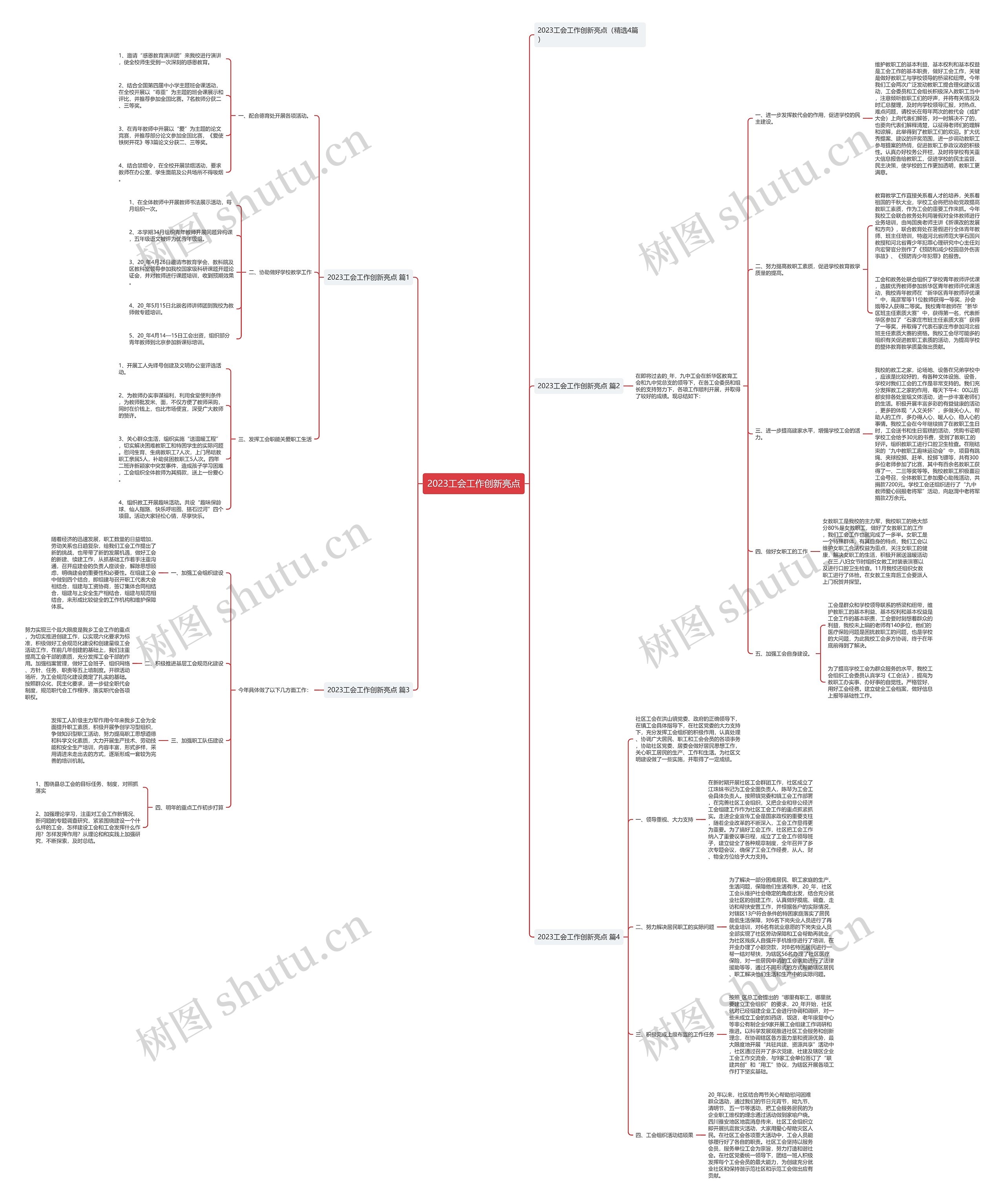 2023工会工作创新亮点思维导图