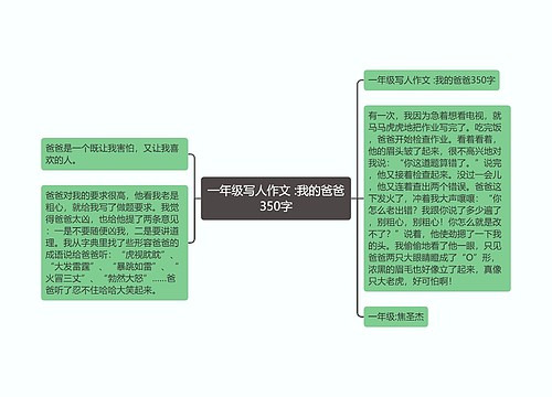 一年级写人作文 :我的爸爸350字