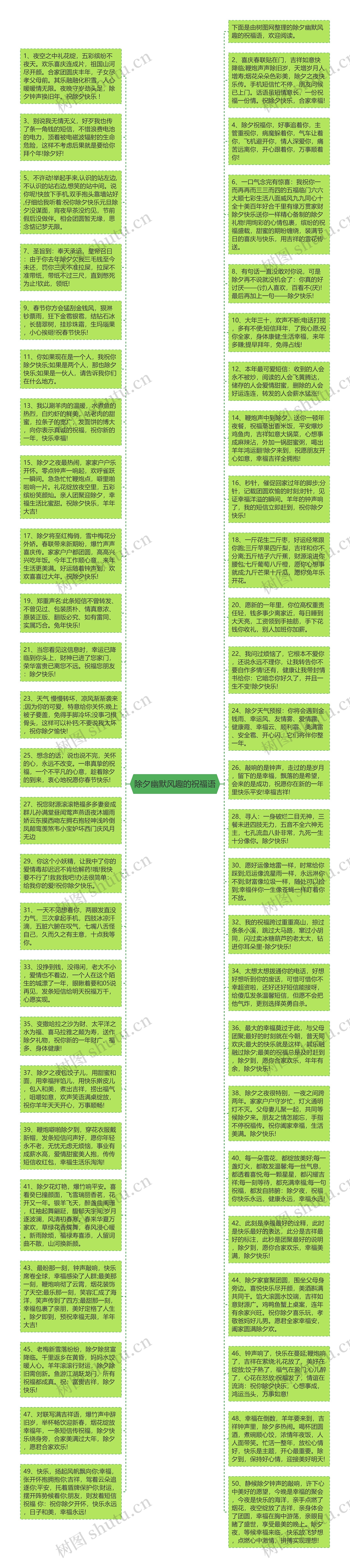 除夕幽默风趣的祝福语