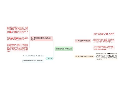 处理酒驾多少钱罚款