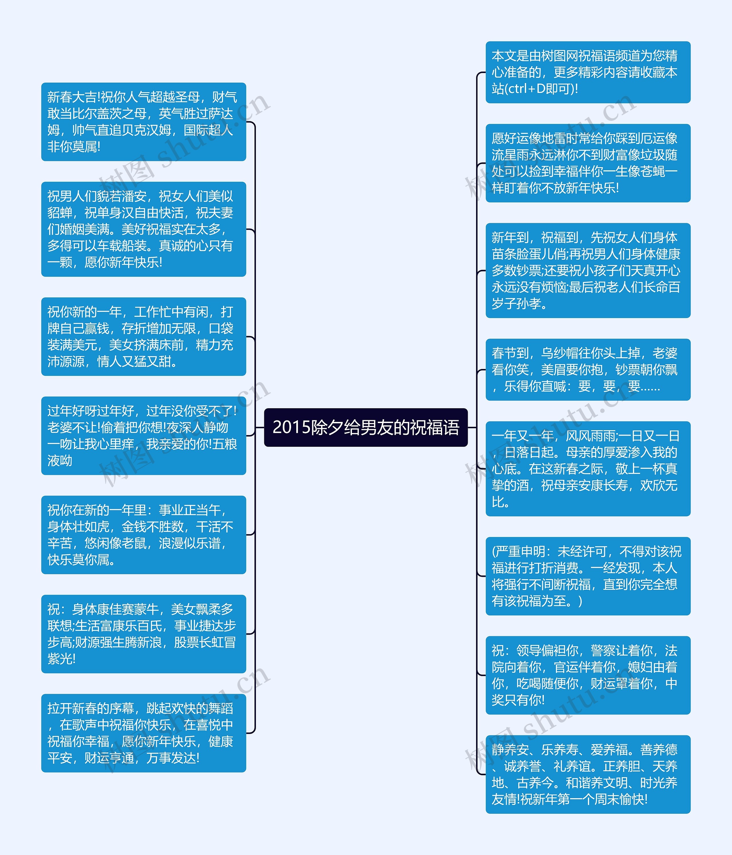 2015除夕给男友的祝福语