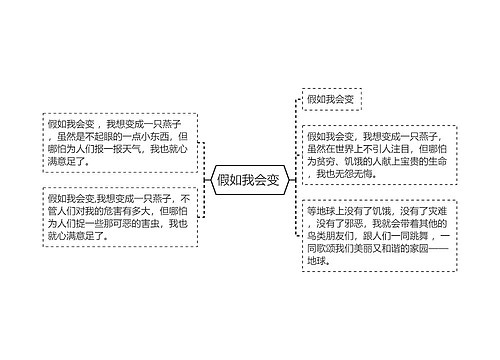 假如我会变 