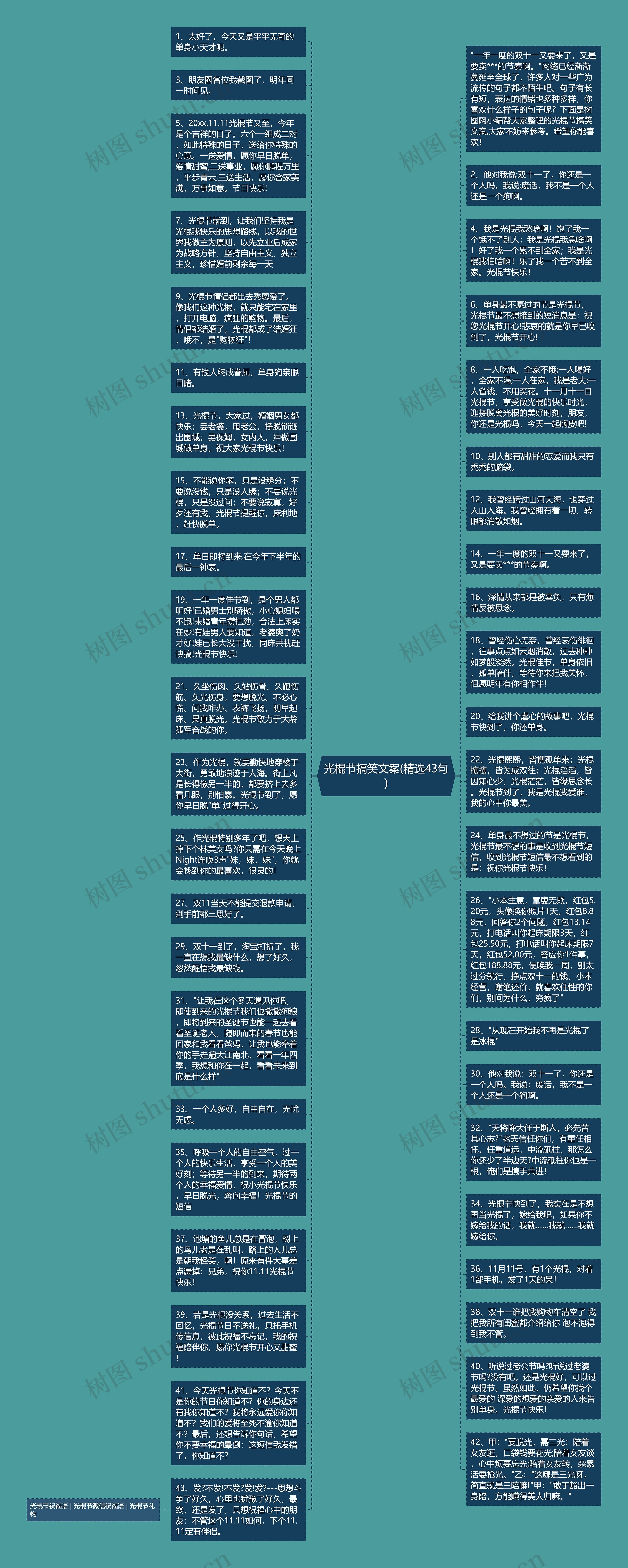 光棍节搞笑文案(精选43句)