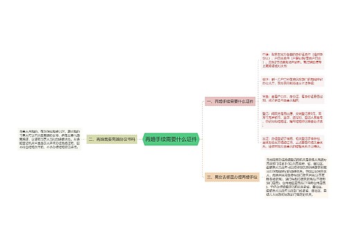 再婚手续需要什么证件