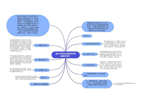 赫尔巴特和杜威教育思想有哪些异同？