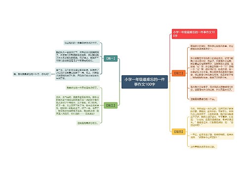 小学一年级最难忘的一件事作文100字