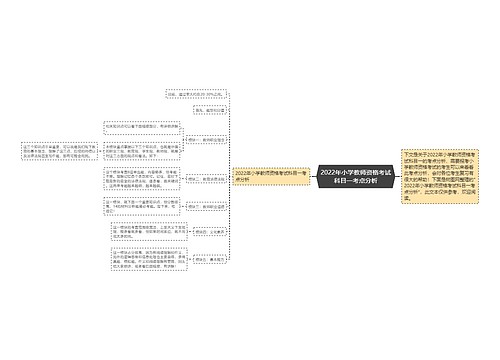 2022年小学教师资格考试科目一考点分析