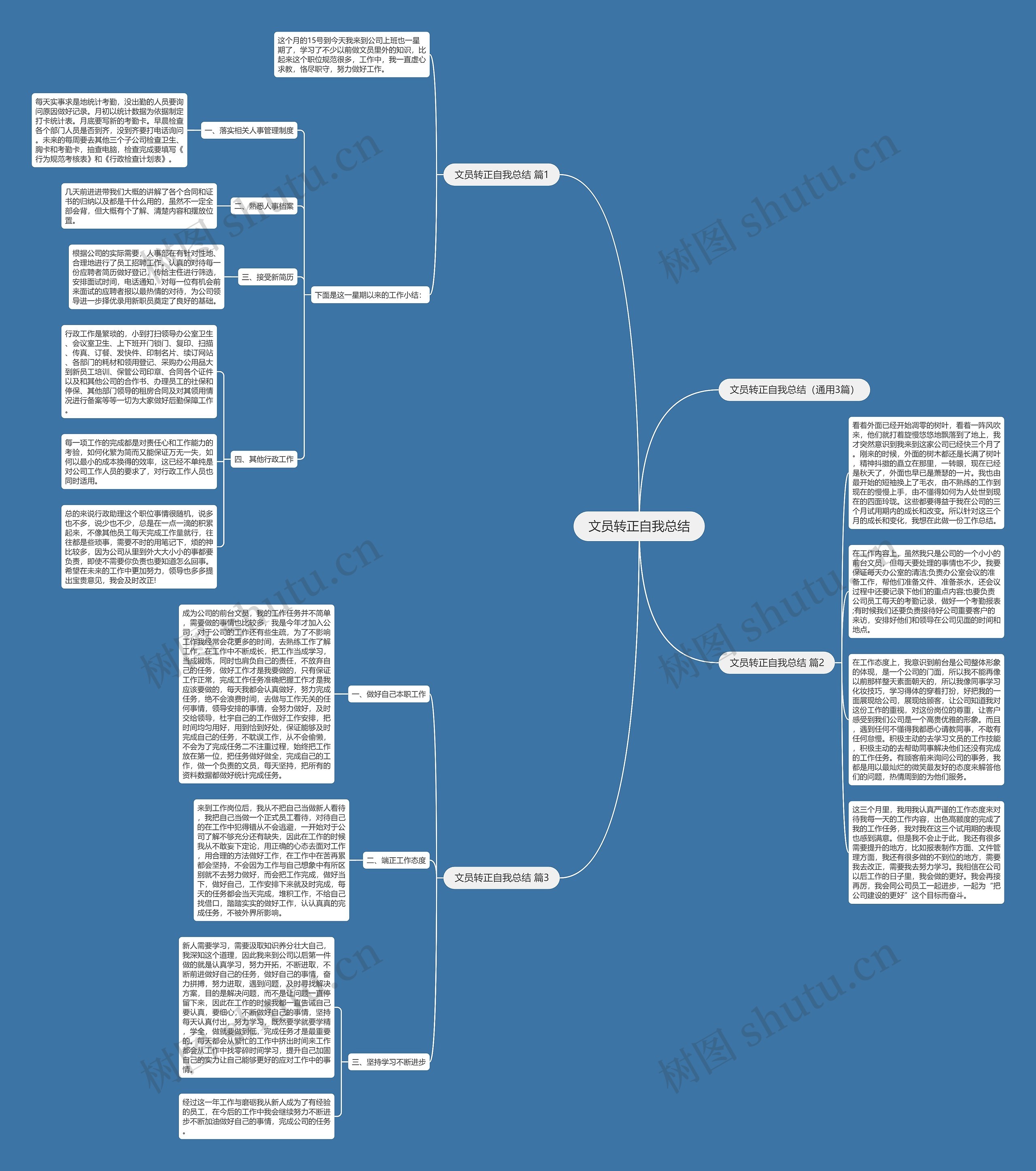 文员转正自我总结思维导图