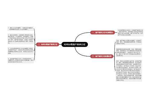 如何办理遗产继承公证