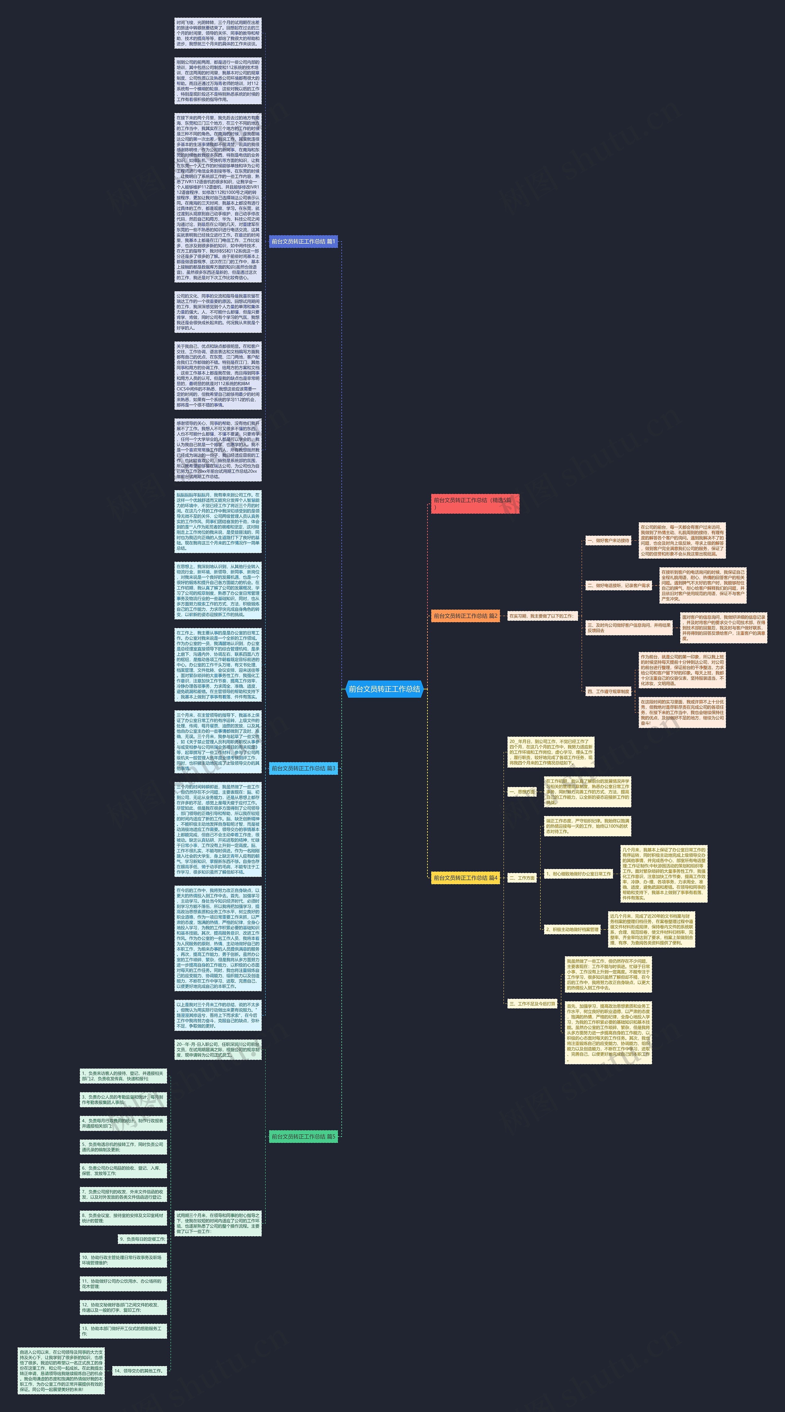 前台文员转正工作总结思维导图