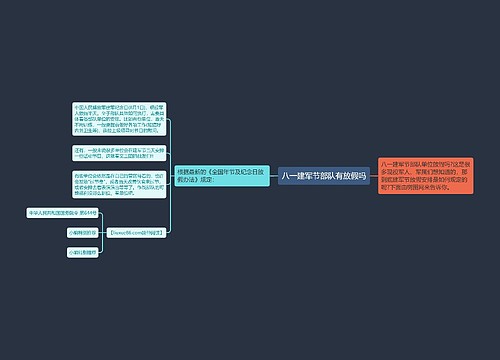 八一建军节部队有放假吗