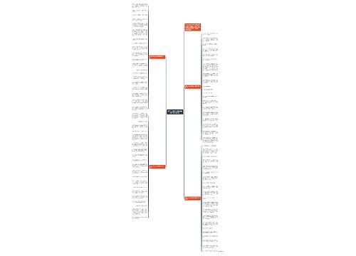 虎年三八妇女节祝福语简短20字【必备】思维导图