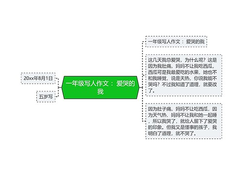 一年级写人作文 ：爱哭的我