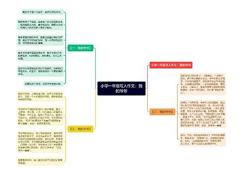 小学一年级写人作文：我的爷爷