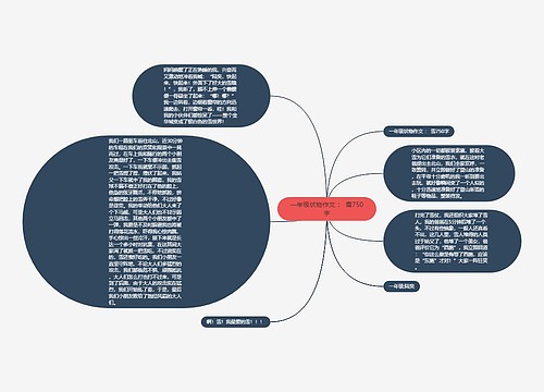 一年级状物作文 : 雪750字 一年级状物作文 : 雪750字