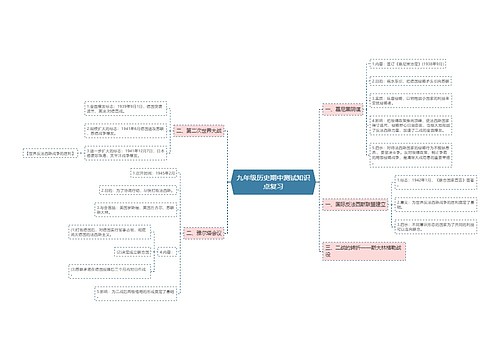 九年级历史期中测试知识点复习