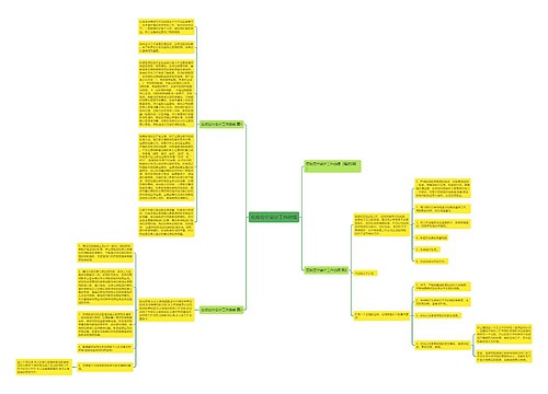 应收应付会计工作总结 应收应付会计工作总结