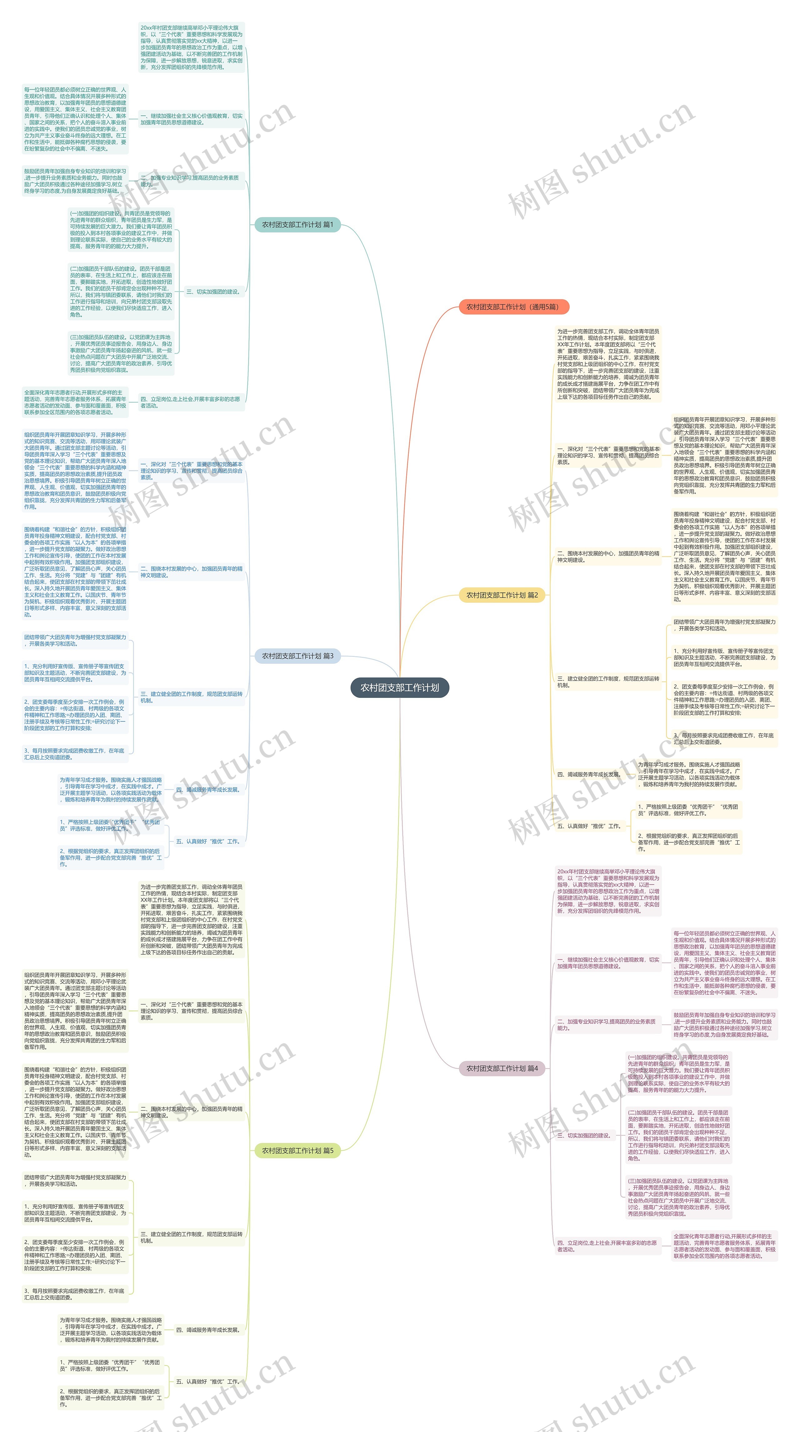 农村团支部工作计划 农村团支部工作计划