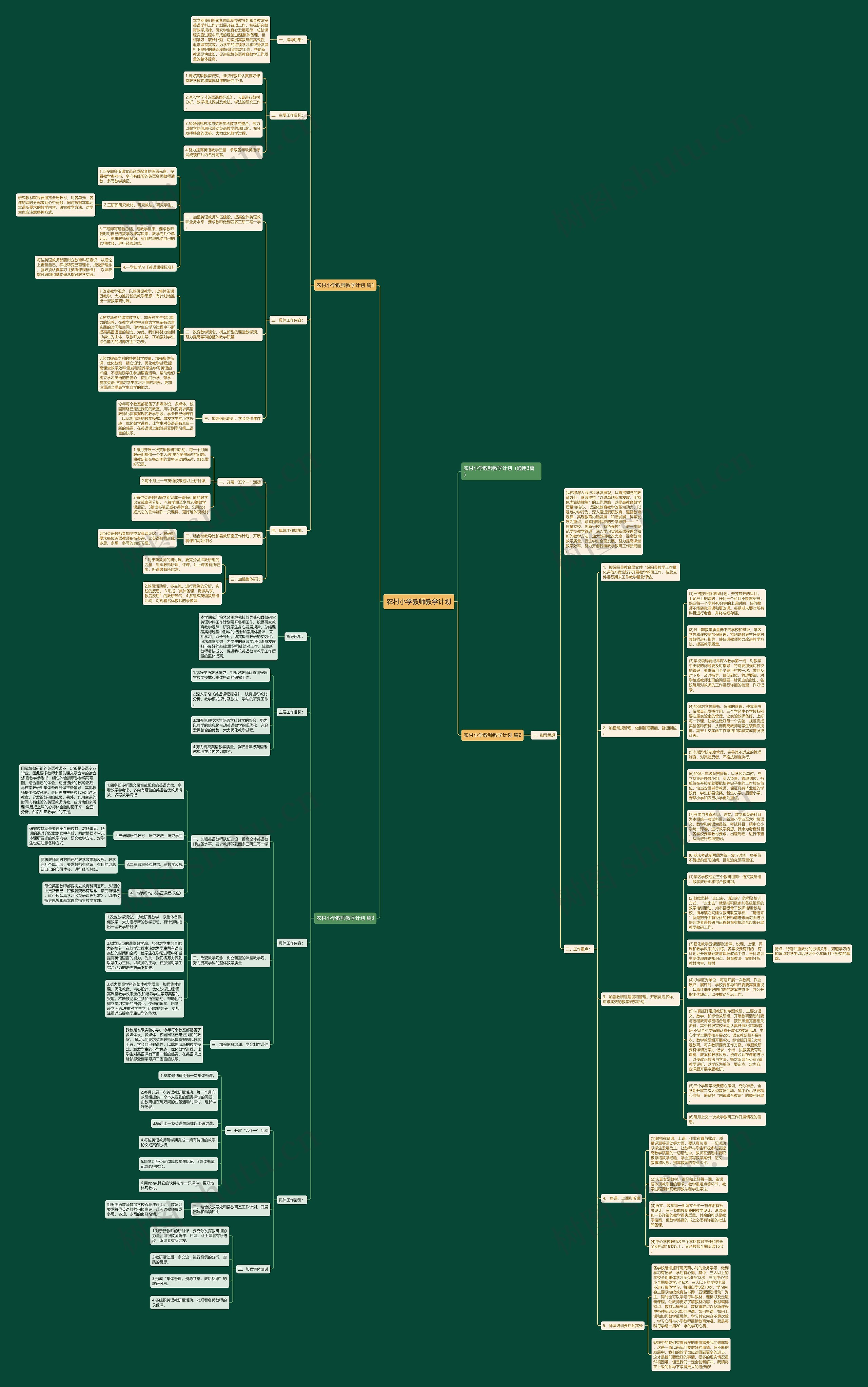 农村小学教师教学计划思维导图高清图 农村小学教师教学计划思维导图