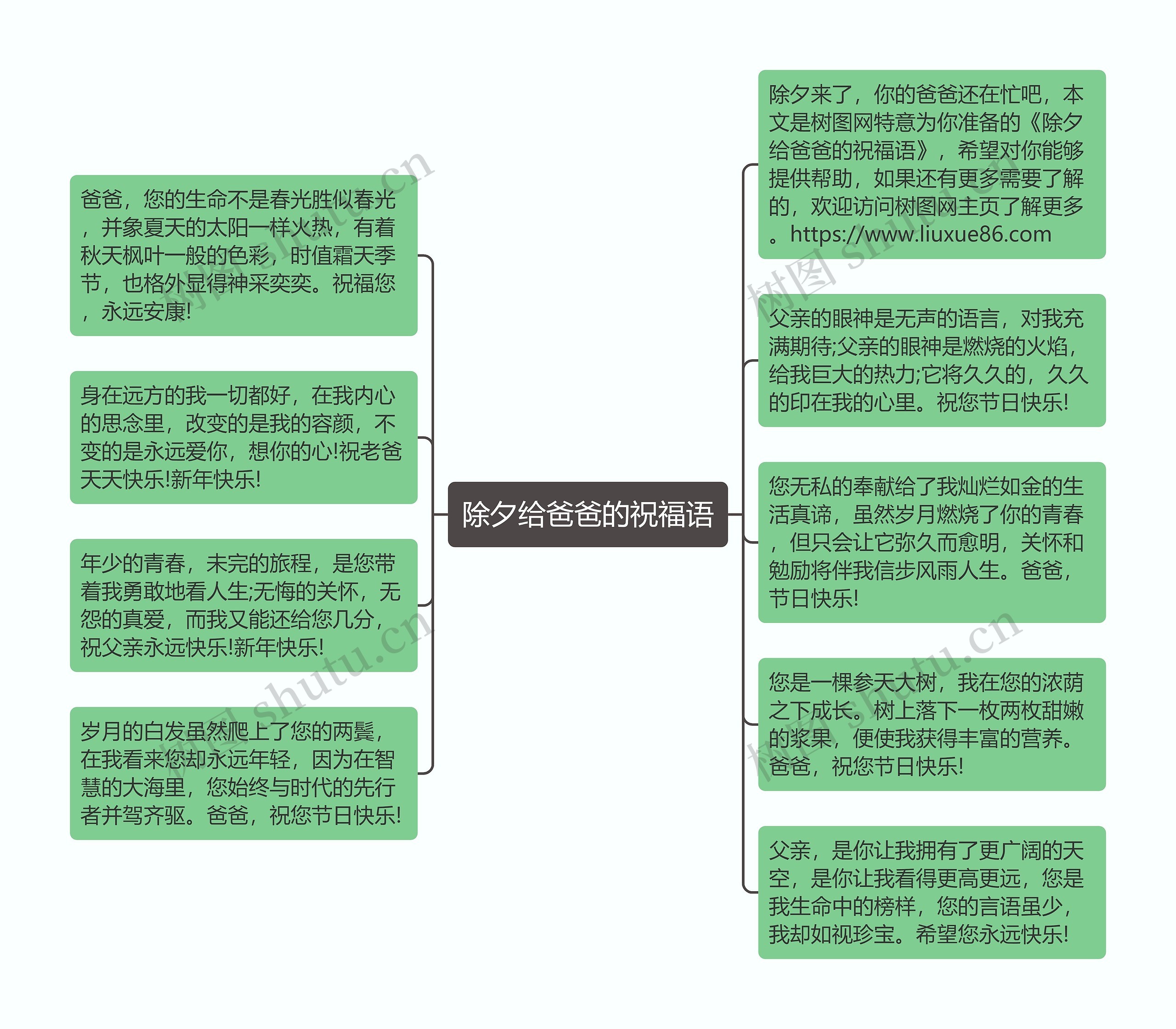 除夕给爸爸的祝福语