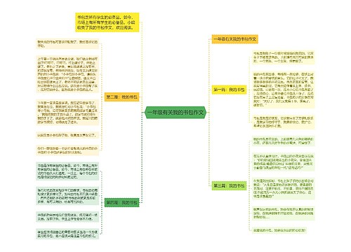 一年级有关我的书包作文