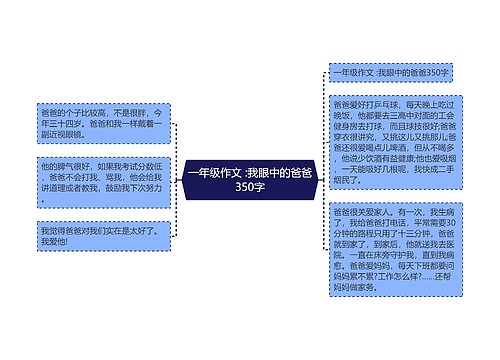 一年级作文 :我眼中的爸爸350字