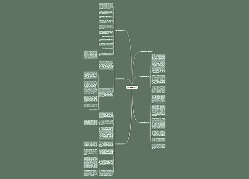 创业培训思想总结