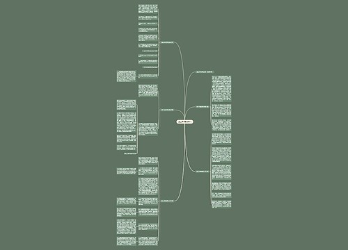 创业培训思想总结