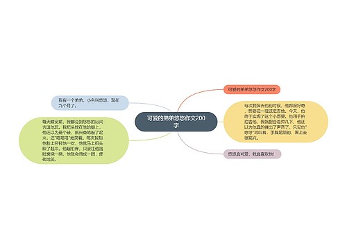 可爱的弟弟悠悠作文200字