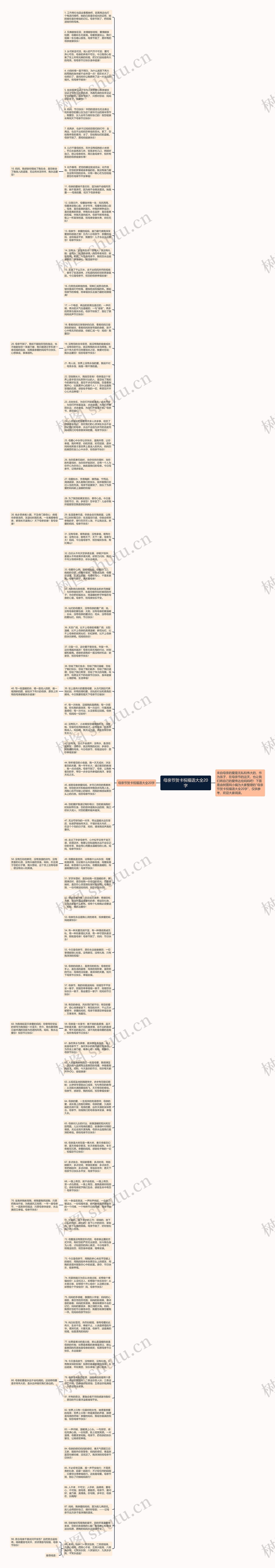 母亲节贺卡祝福语大全20字思维导图