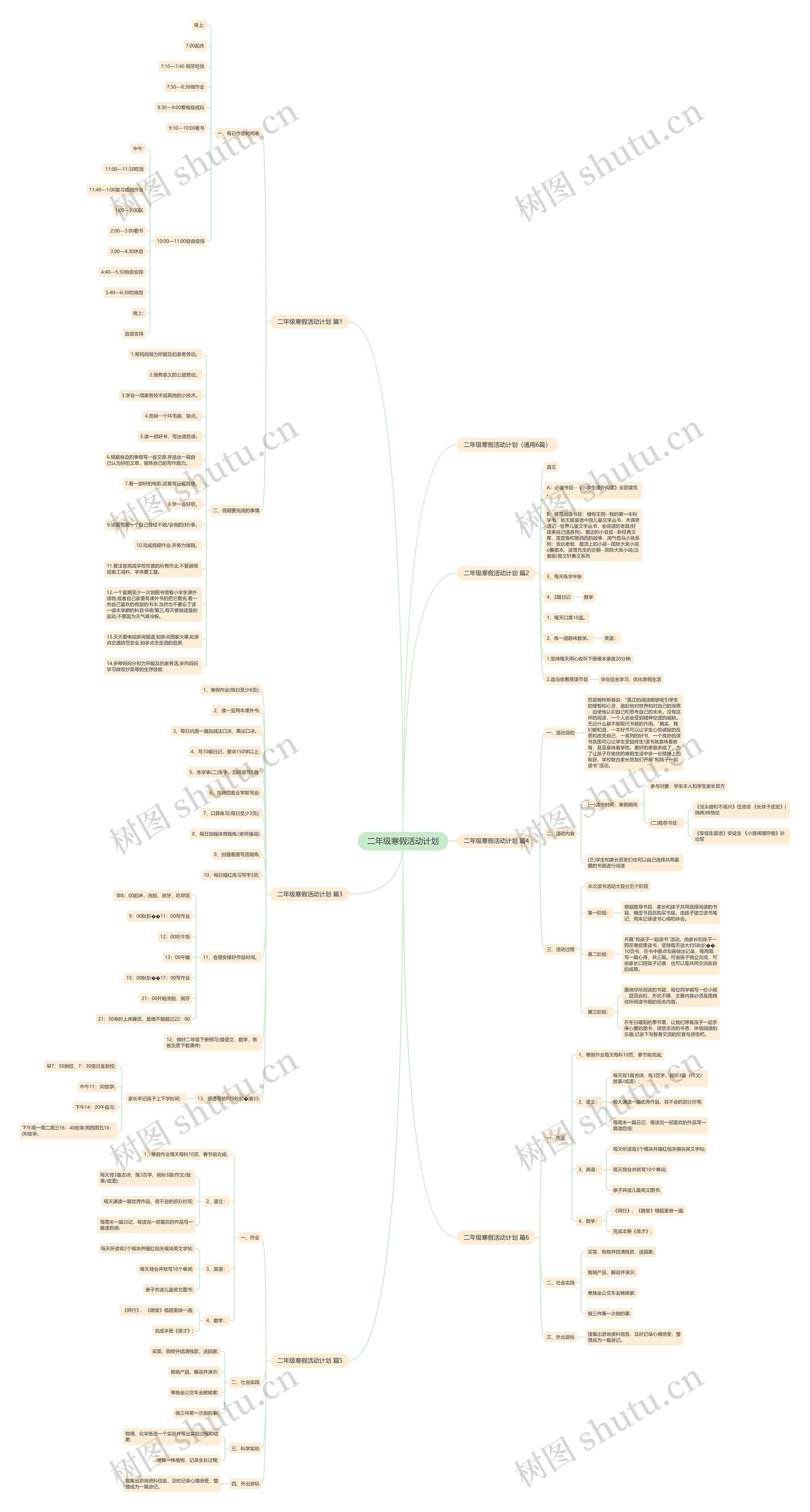 二年级寒假活动计划思维导图