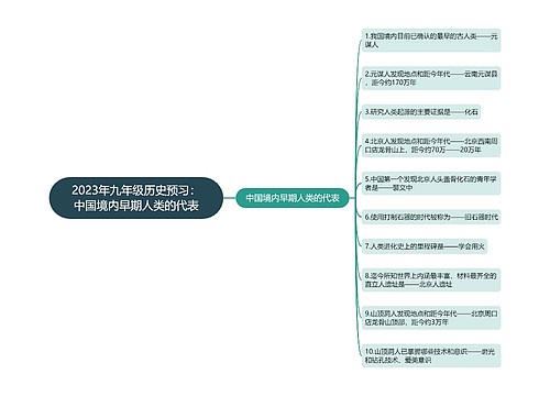 2023年九年级历史预习：中国境内早期人类的代表