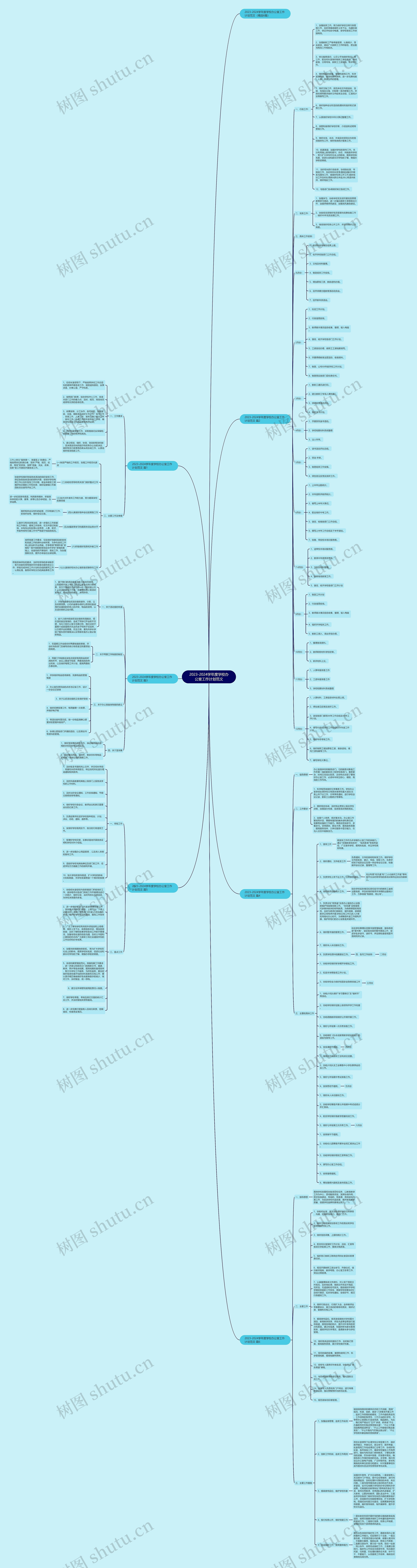 2023-2024学年度学校办公室工作计划范文思维导图
