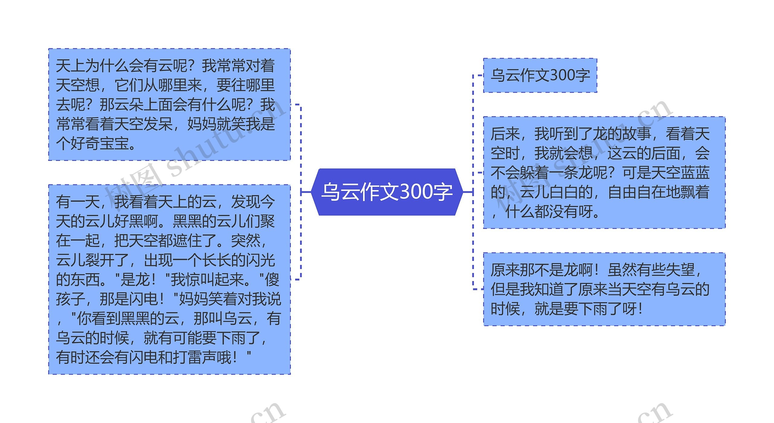 乌云作文300字