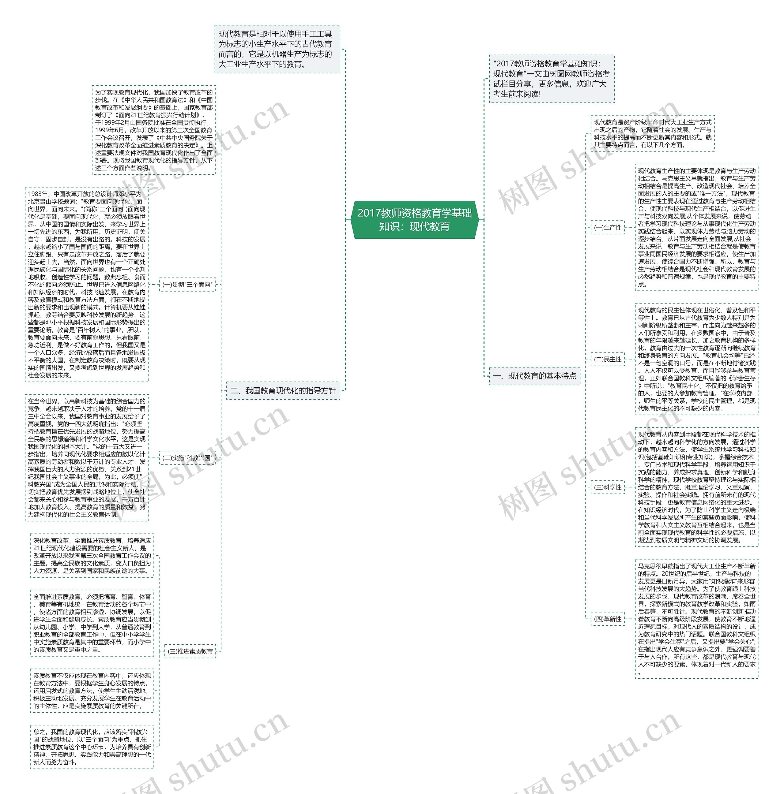 2017教师资格教育学基础知识：现代教育