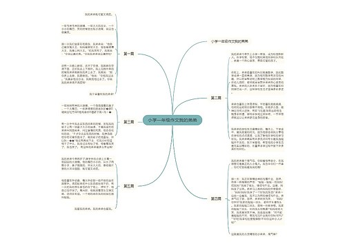 小学一年级作文我的弟弟