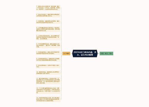 2023年初三政治内涵、含义、定义考点整理