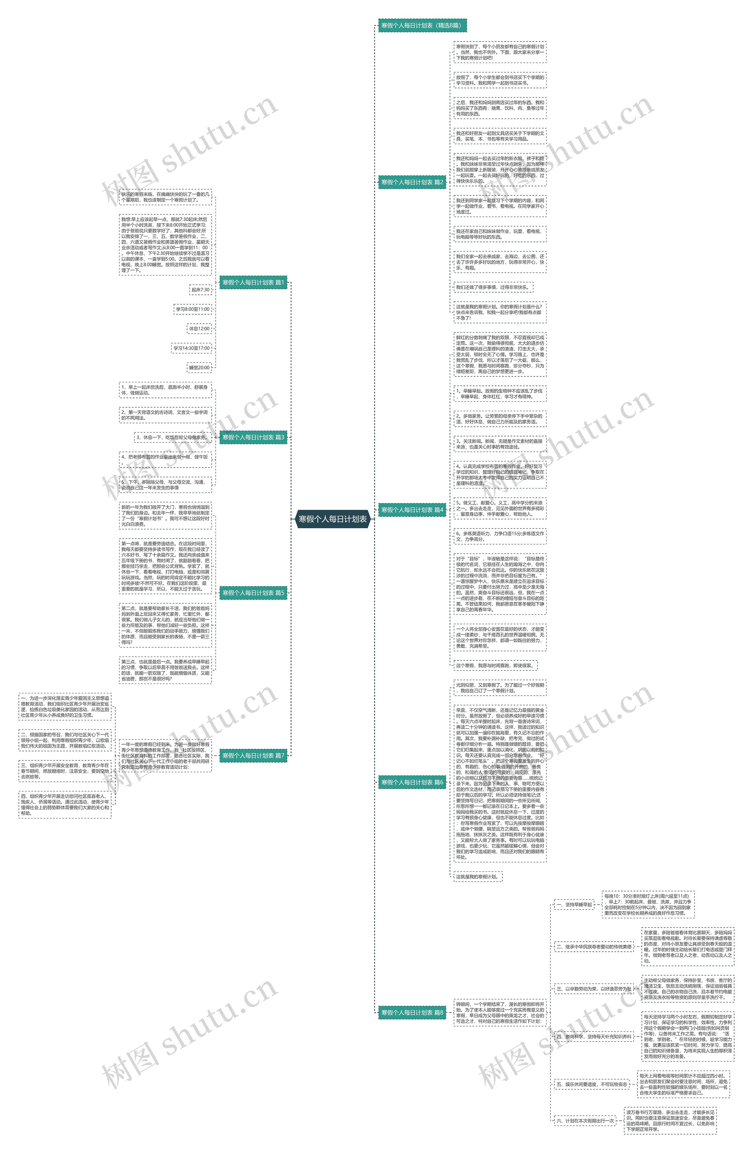 寒假个人每日计划表思维导图