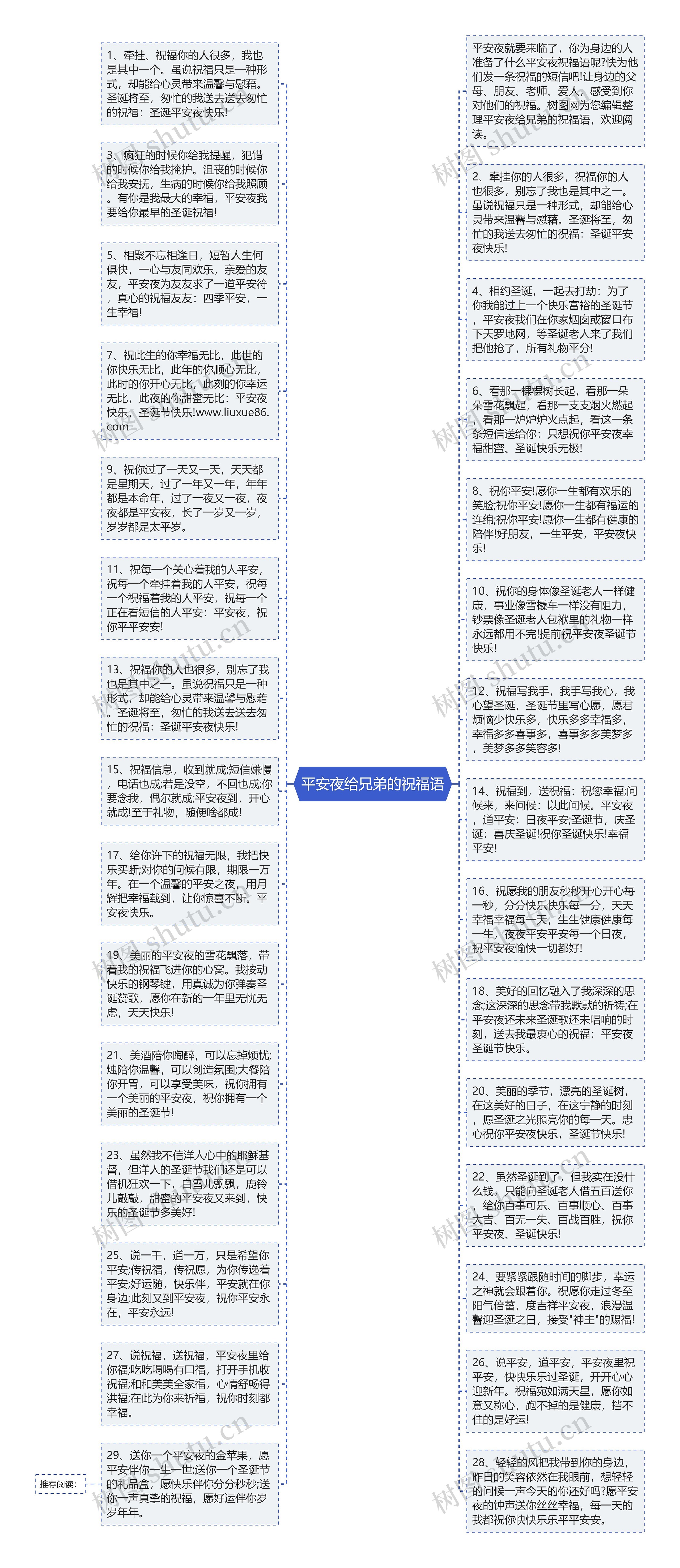 平安夜给兄弟的祝福语