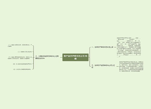 财产放弃声明书怎么写 结婚