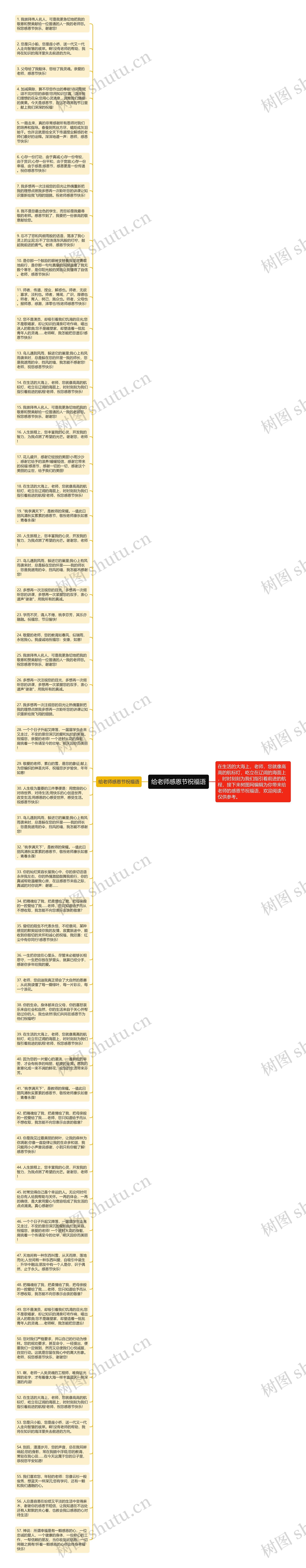 给老师感恩节祝福语思维导图