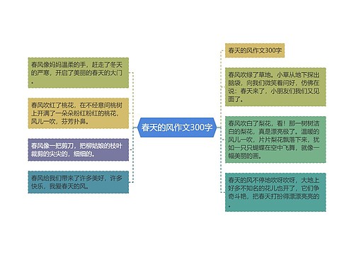 春天的风作文300字