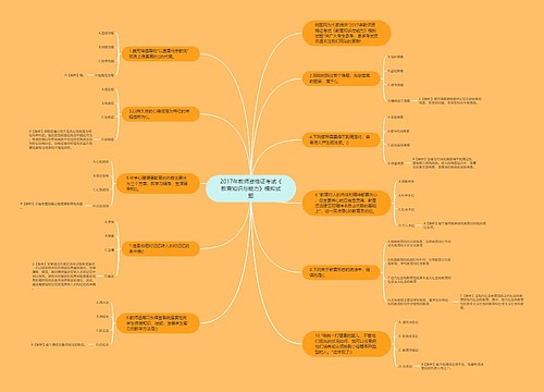 2017年教师资格证考试《教育知识与能力》模拟试题