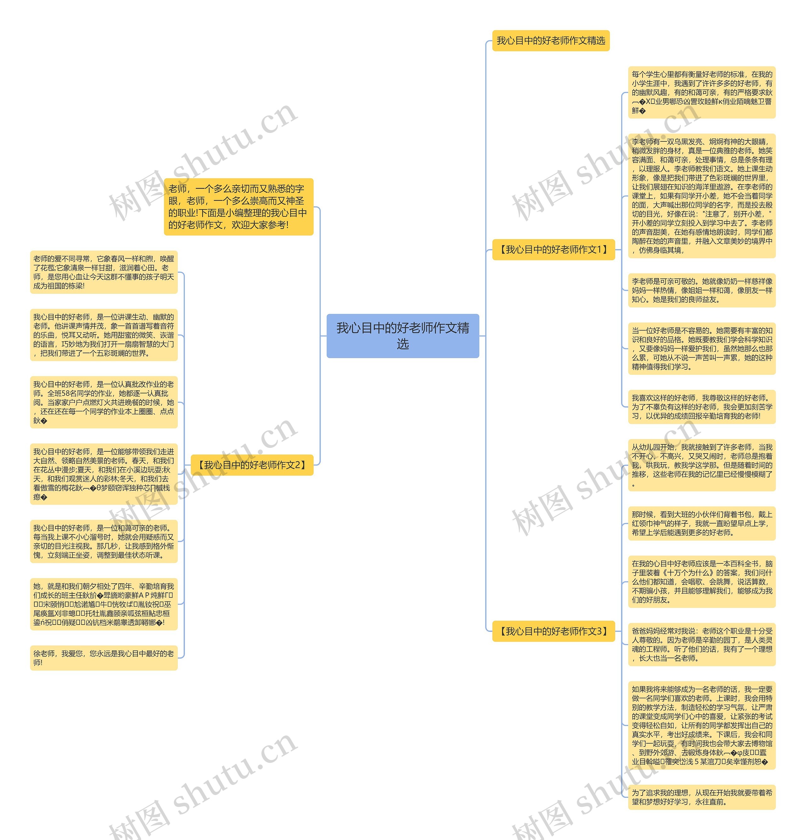我心目中的好老师作文精选 我心目中的好老师作文精选