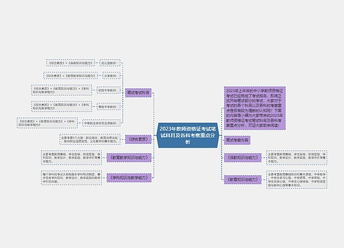 2023年教师资格证考试笔试科目及各科考察重点分析